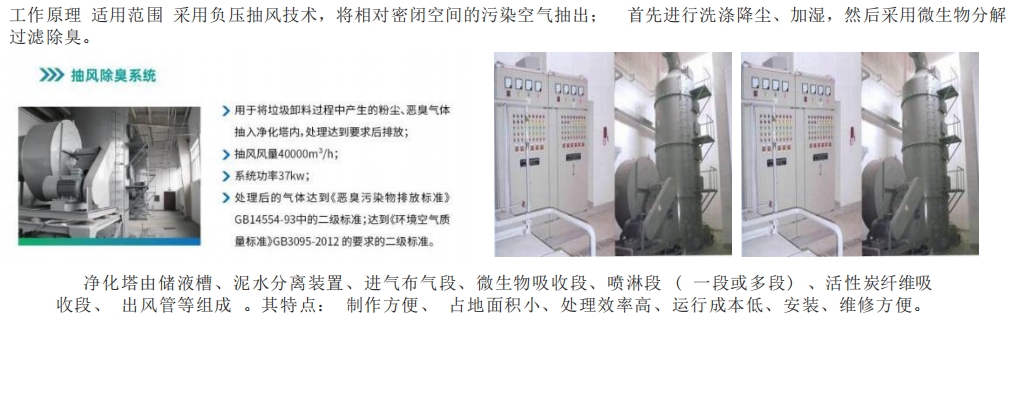 負壓抽風系統(tǒng).jpg 負壓抽風系統(tǒng).jpg